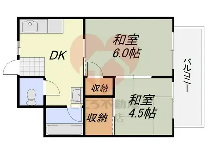 西北田ハイツ(2DK/1階)の間取り写真