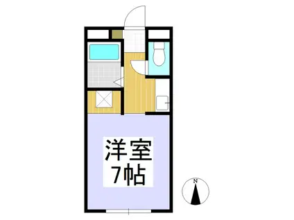 レジデンスKURASAWA(1K/2階)の間取り写真