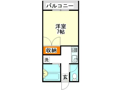 コーポみすず(1K/1階)の間取り写真