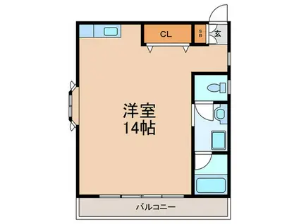 フルネス六甲(ワンルーム/2階)の間取り写真