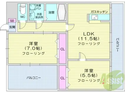 パルティール中山(2LDK/1階)の間取り写真