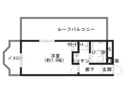 メゾンブランシェ大町(1K/5階)の間取り写真
