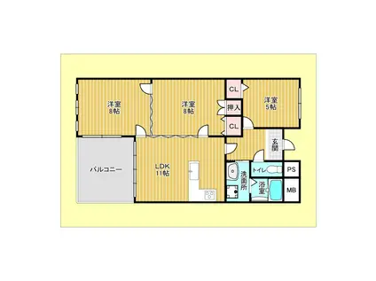 リッツ・サントノーレ(3LDK/8階)の間取り写真