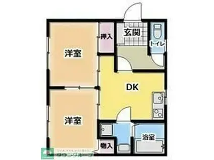 福島アパート(2DK/2階)の間取り写真