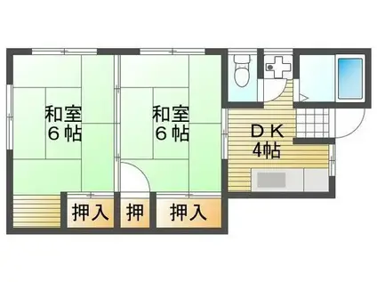 ハセガワコーポI(2DK/1階)の間取り写真