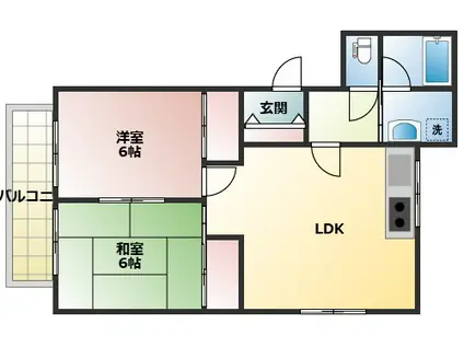 シュガーコーポ(2LDK/1階)の間取り写真