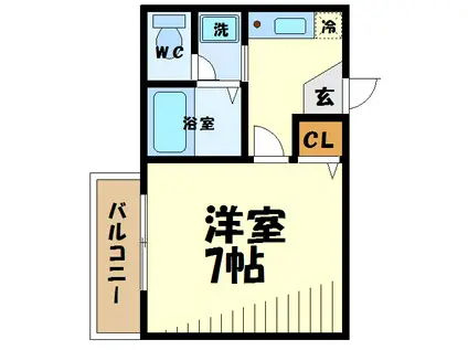エーデルワイス(1K/1階)の間取り写真