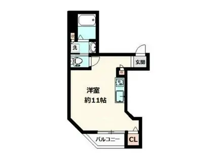 東京メトロ日比谷線 三ノ輪駅 徒歩7分 8階建 築6年(ワンルーム/5階)の間取り写真