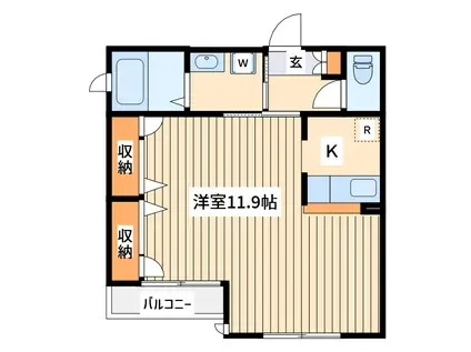 シャルムⅡ(1K/2階)の間取り写真