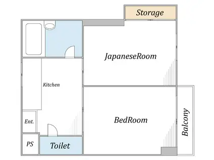 ウエストコート関町(2K/3階)の間取り写真
