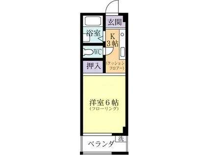 シャンテ筑波(1K/2階)の間取り写真