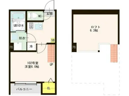 中野字大貝沼アパート(1K/1階)の間取り写真