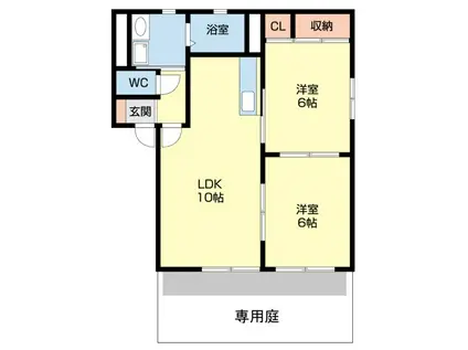 サンハイツ南館(2LDK/1階)の間取り写真