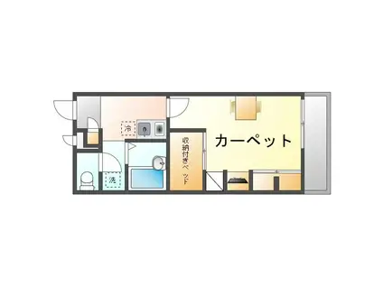 レオパレス大新(1K/3階)の間取り写真