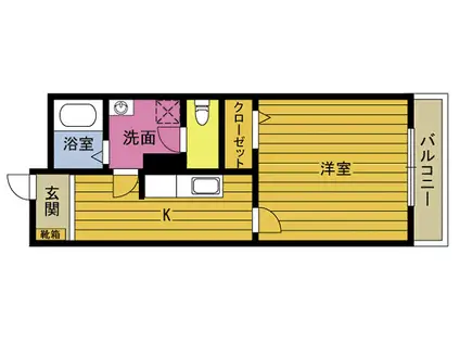 サニーガーデン(1K/1階)の間取り写真