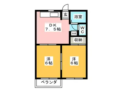 グリーンヴィラ(2DK/2階)の間取り写真