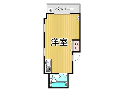 ブルックハイム甲子園(ワンルーム/3階)の間取り写真