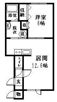 サウス GRACE(1LDK/1階)の間取り写真