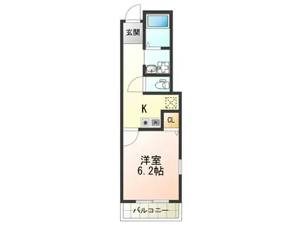 クリアフェリオ住吉(1K/2階)の間取り写真
