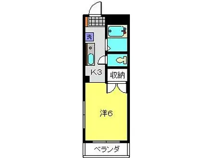 パティオ日吉(1K/2階)の間取り写真