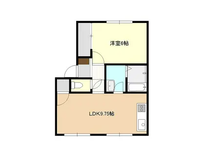 ビバライフ下条(1LDK/2階)の間取り写真