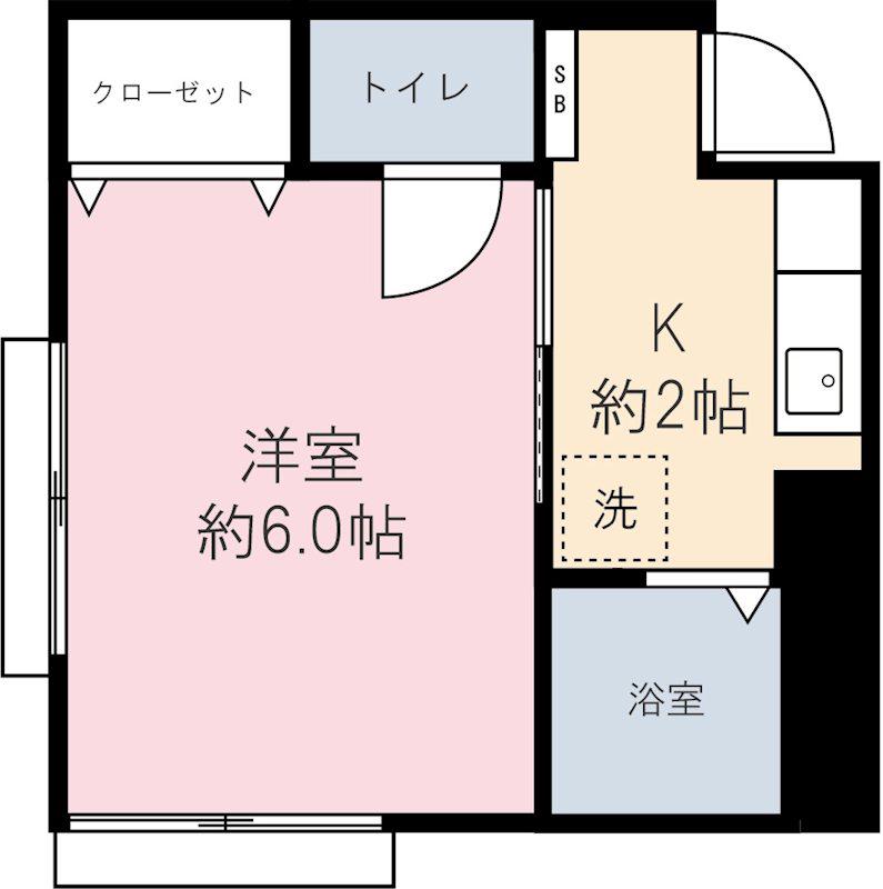 鈴木ハウス(1K/1階)の間取り写真