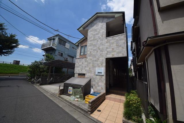 シシアシティ
