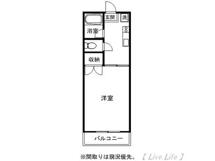 サンモアハイム(1K/1階)の間取り写真