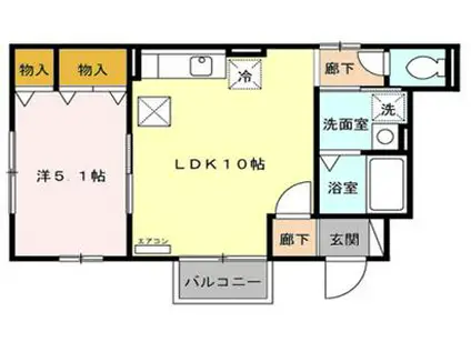 セジュール四季(1LDK/1階)の間取り写真