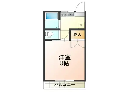 コーポ長橋(1K/2階)の間取り写真