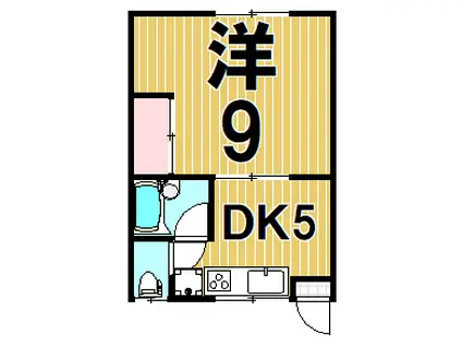 コーポ松浜(1DK/1階)の間取り写真