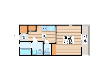 SAKURA HILLS I(1K/2階)の間取り写真