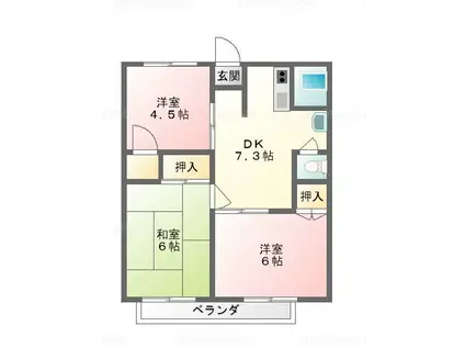 太田ハイツA(3DK/1階)の間取り写真