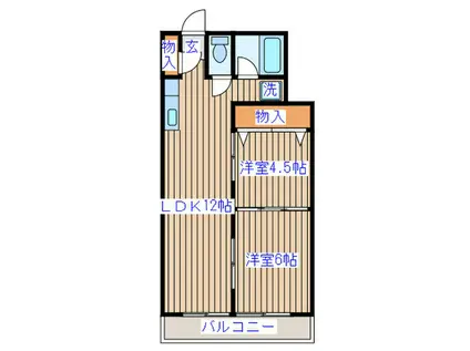 第3セントラルハウス(2LDK/1階)の間取り写真