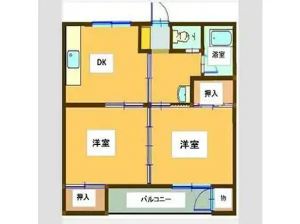 マスダアパート(2DK/1階)の間取り写真