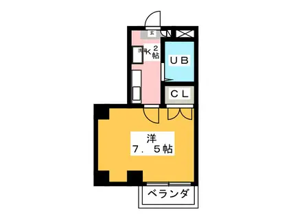 メビウスAIR(1K/1階)の間取り写真