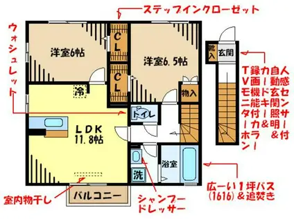 カスターノ(2LDK/2階)の間取り写真