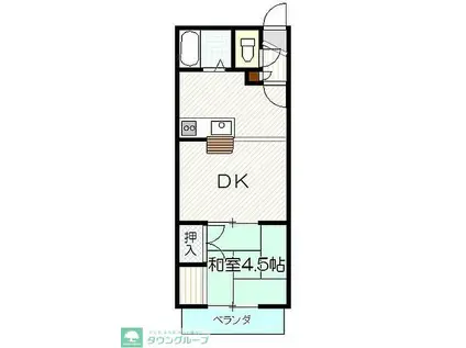 クロノス東松山(1DK/2階)の間取り写真