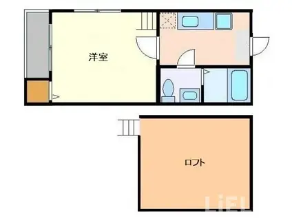 STAGE中田II(1K/1階)の間取り写真