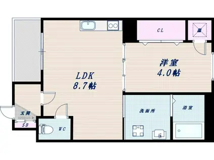 TOREBIAN NAGAI(1LDK/2階)の間取り写真