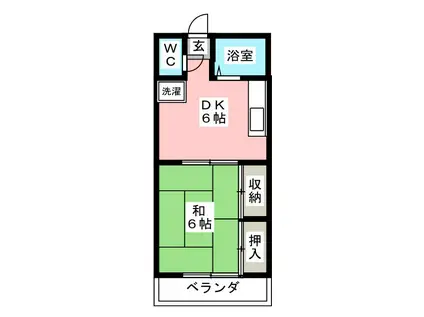 第2大沢コーポ(1DK/2階)の間取り写真