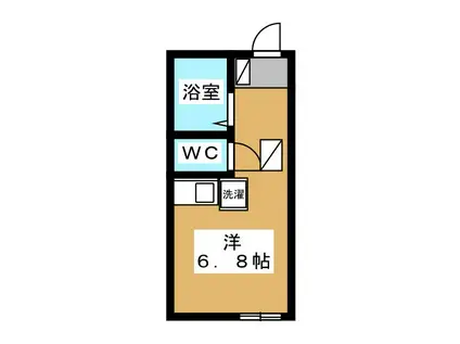 G・Aヒルズ新羽(ワンルーム/1階)の間取り写真