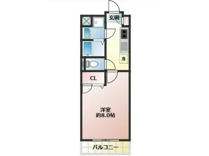 フローレンスFG(1K/1階)の間取り写真