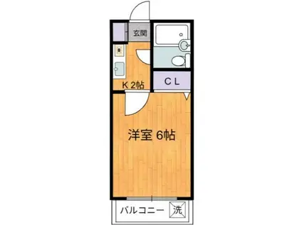 第15安藤ハイツ(1K/2階)の間取り写真