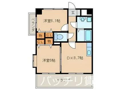 パークラガッツア(2LDK/4階)の間取り写真