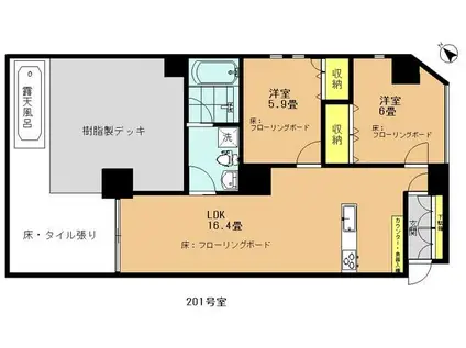 リゾート西馬込(2LDK/2階)の間取り写真