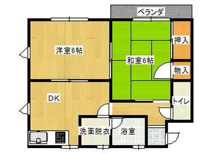 ザ・ルビーラック(2DK/2階)の間取り写真