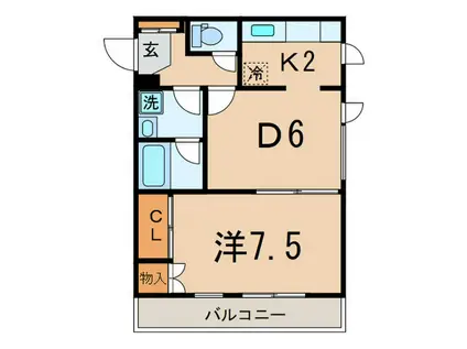 ホーエンフルト(1DK/2階)の間取り写真