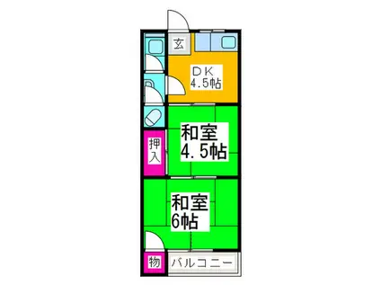 清鳳マンション(2DK/1階)の間取り写真