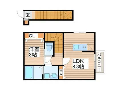 THE ROOM 南仙台駅A(1LDK/2階)の間取り写真